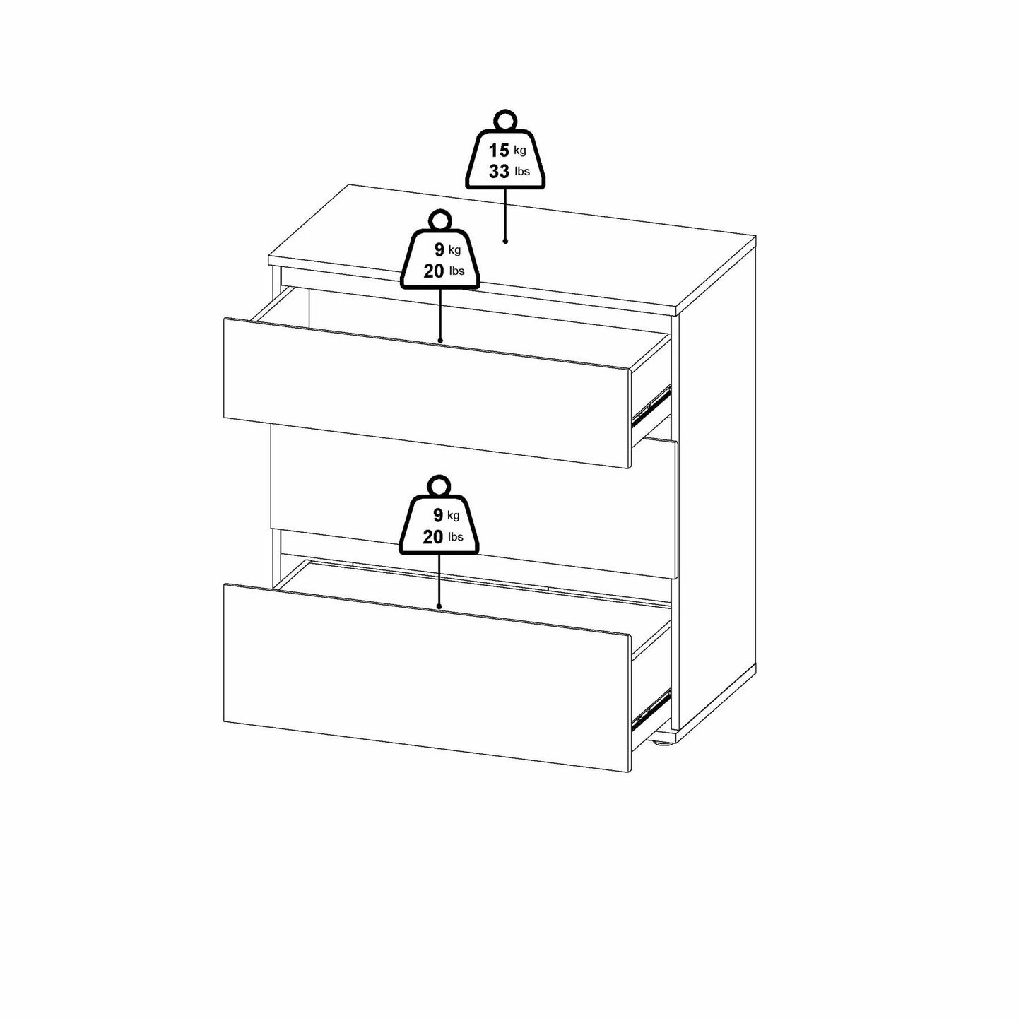 30 X NOVA MATT WHITE 3 DRAWER CHEST OF DRAWERS (H)835MM (W)768MM (D)400MM