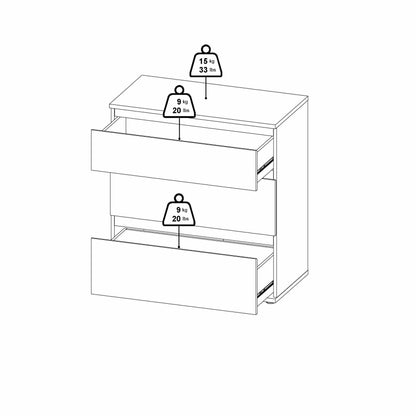 30 X NOVA MATT WHITE 3 DRAWER CHEST OF DRAWERS (H)835MM (W)768MM (D)400MM