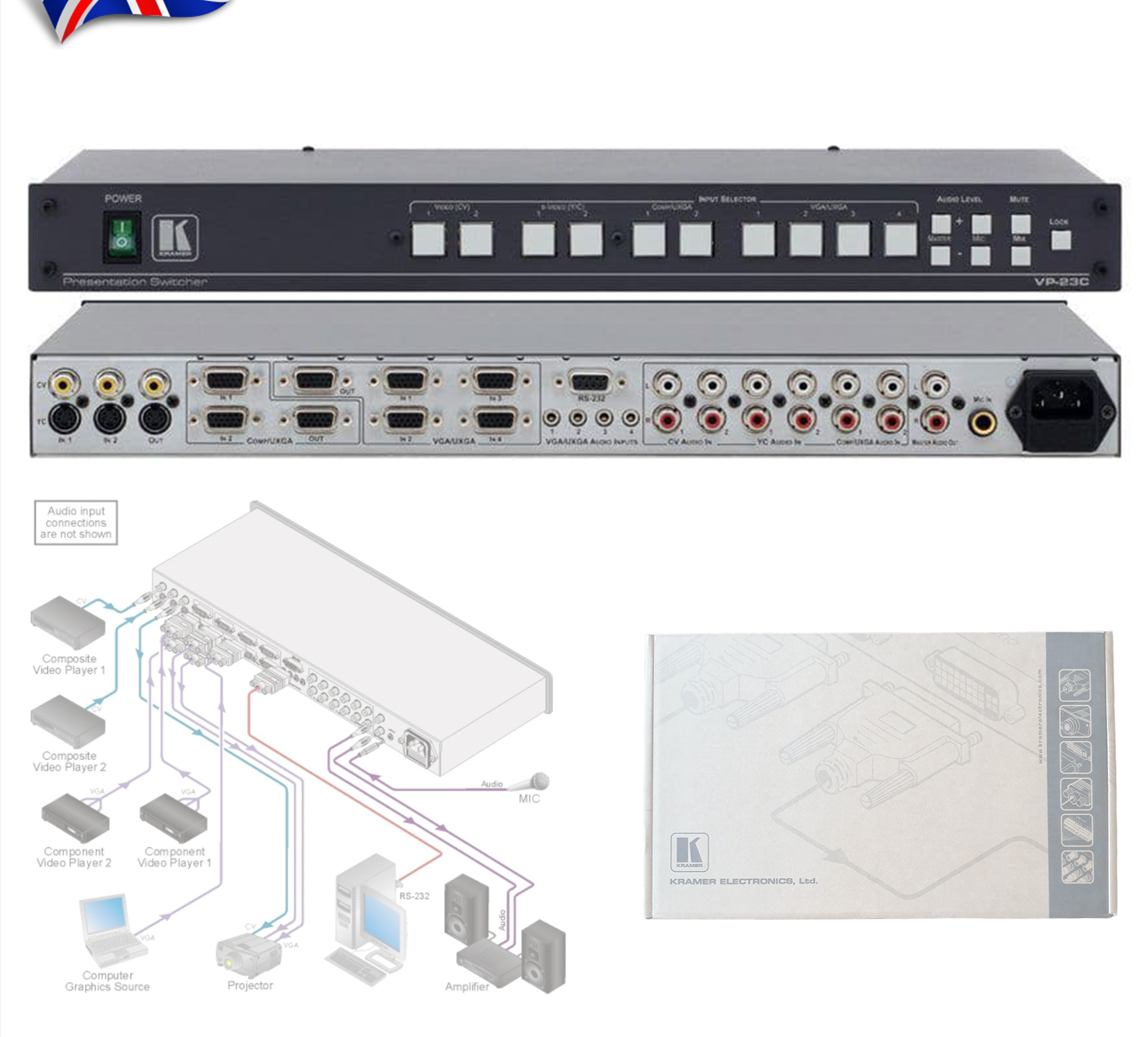 KRAMER VP-23C 10-INPUT MULTI-FORMAT PRESENTATION SWITCHER WITH STEREO AUDIO RRP £590