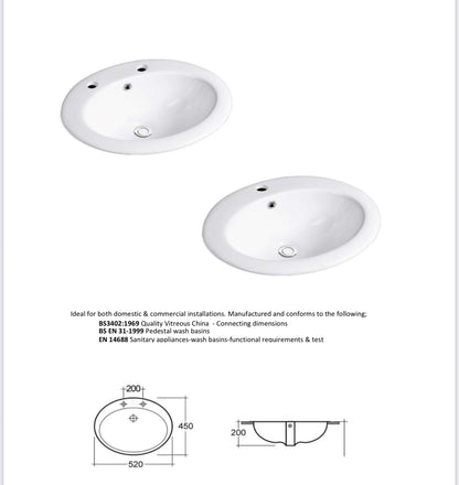 31 PALLETS OF CERAMIC VANITY BASINS